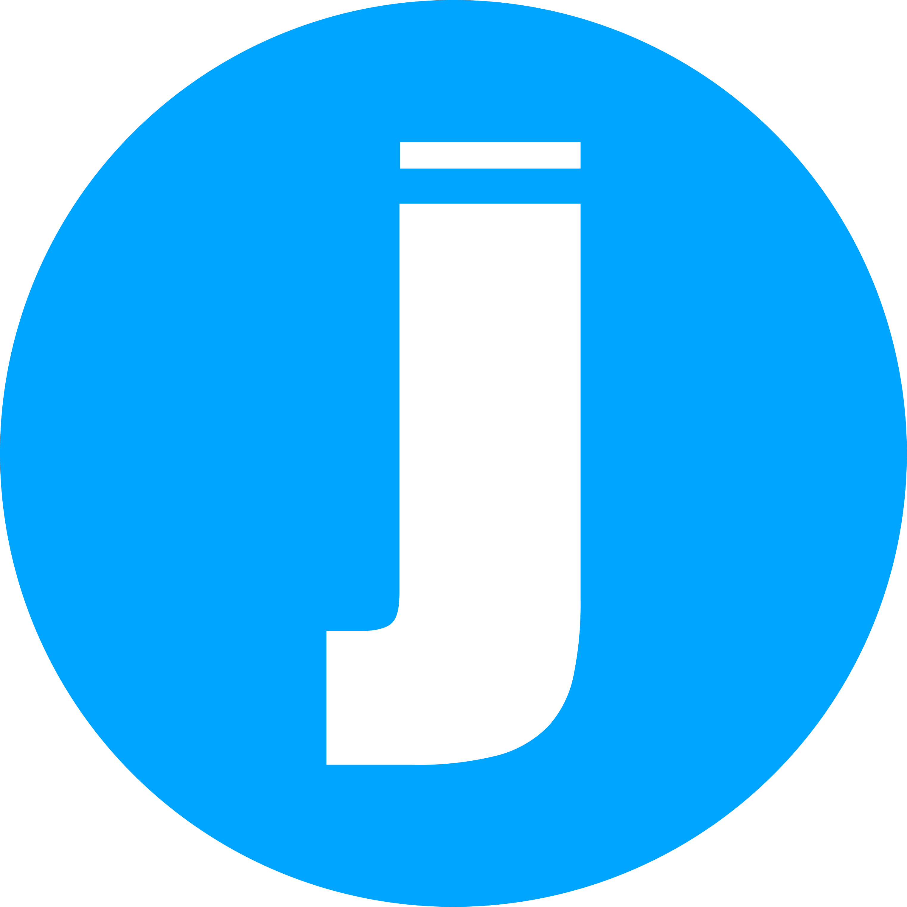 Juni Learning is hiring remote and work from home jobs on We Work Remotely.
